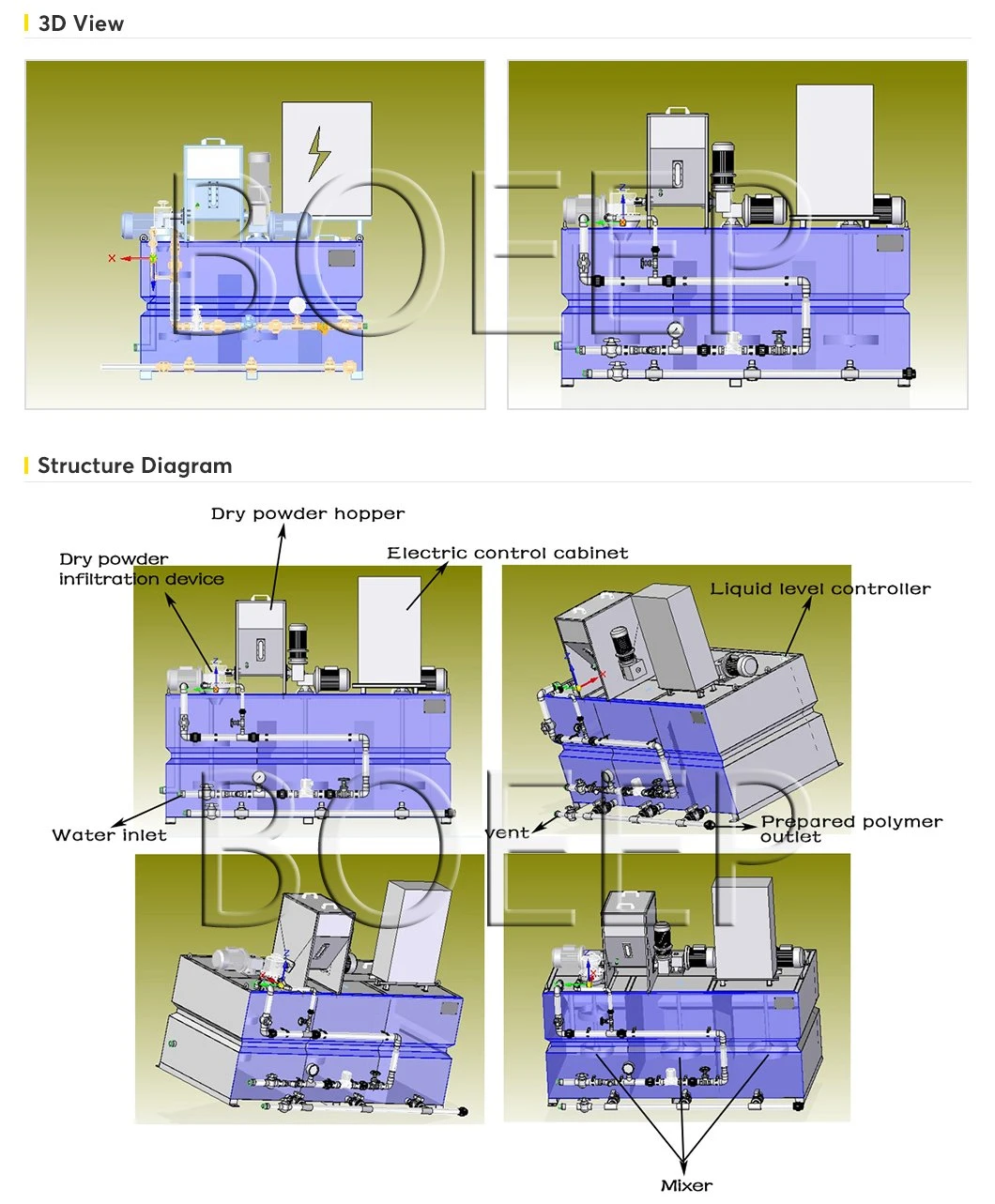 Dyeing Wastewater Treatment Plant Automatic Polymer Powder Mixing and Dosing Machine